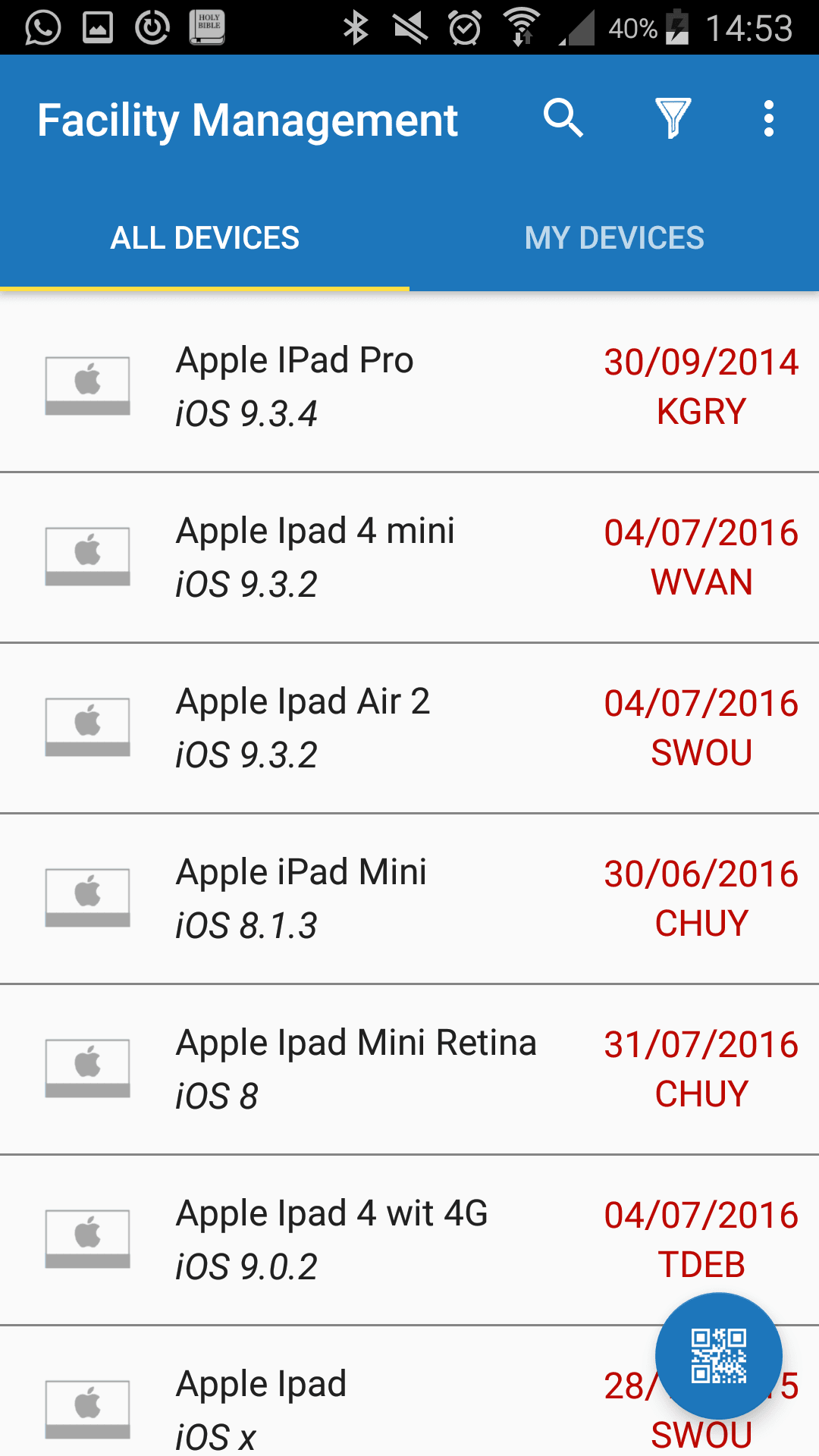 Android devices list